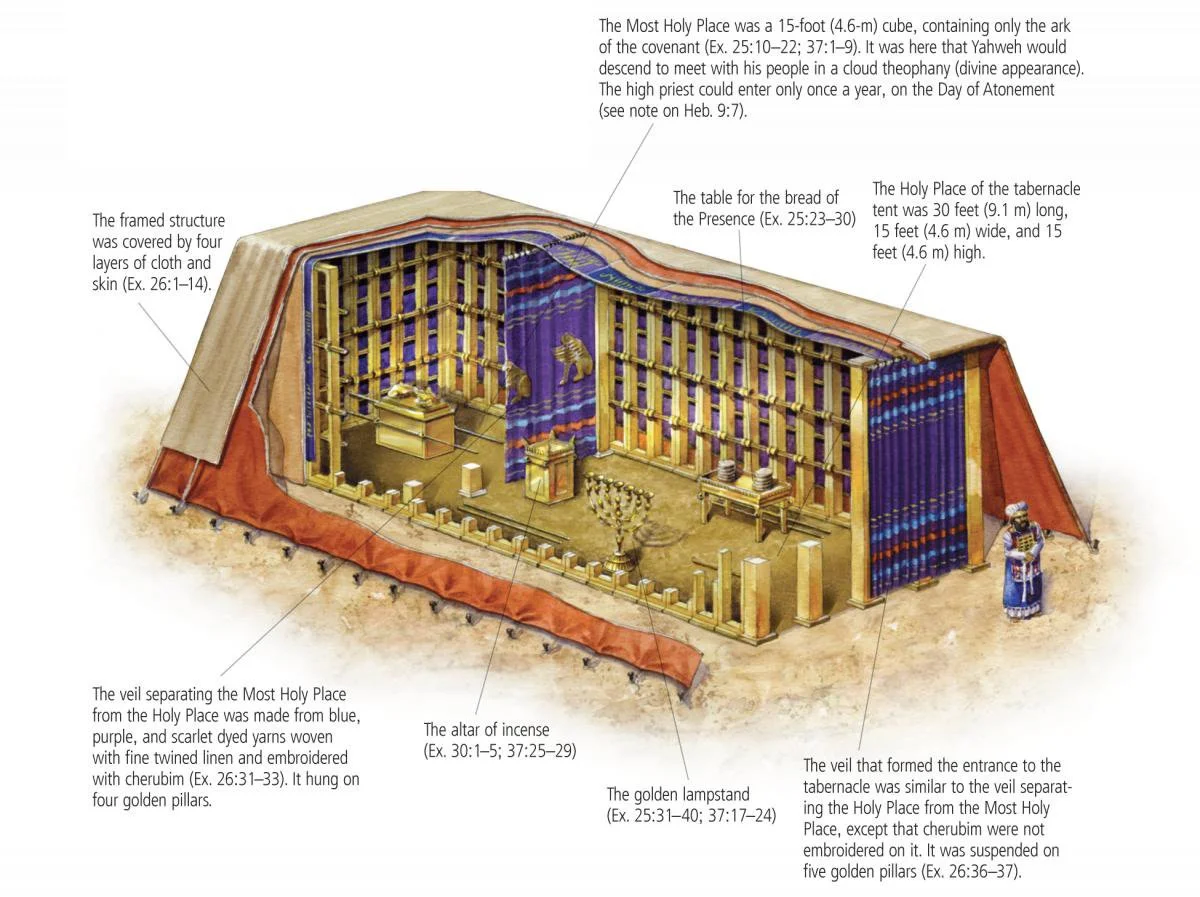 tabernacle-tent.jpg