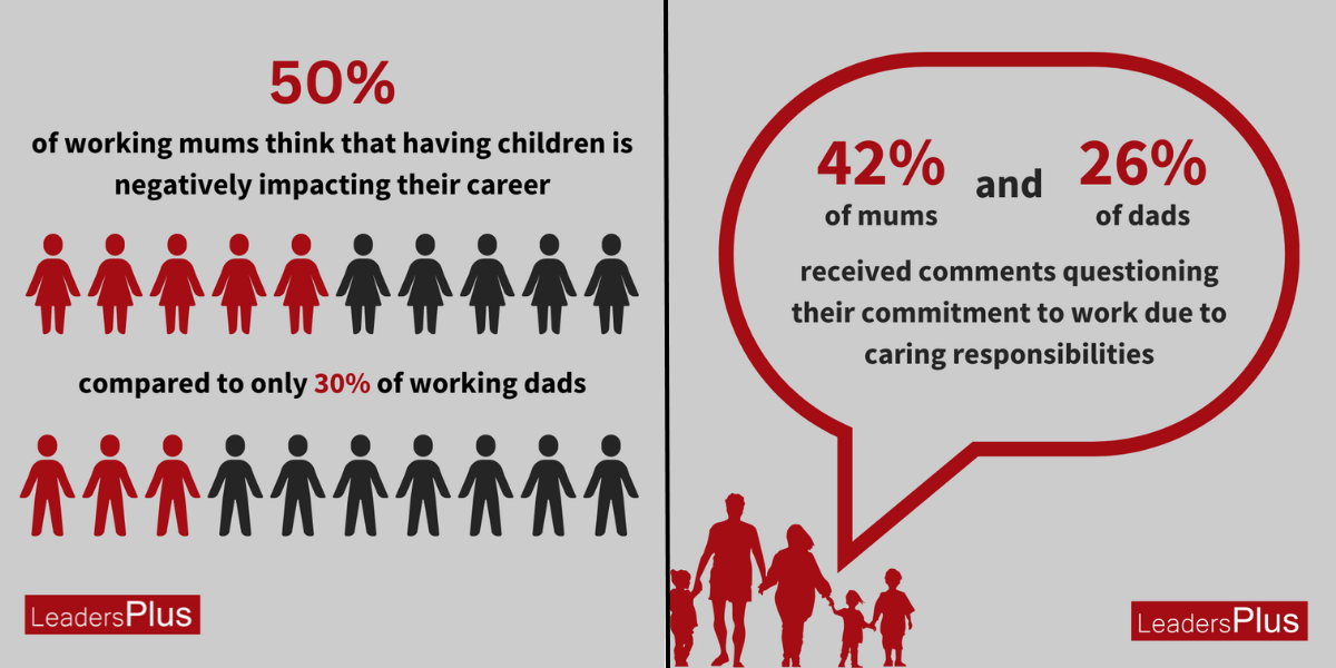 The parent career progression gap — THE KNOW