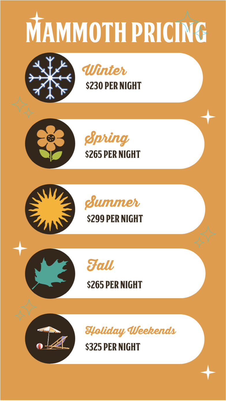 170" Wheelbase rental van prices