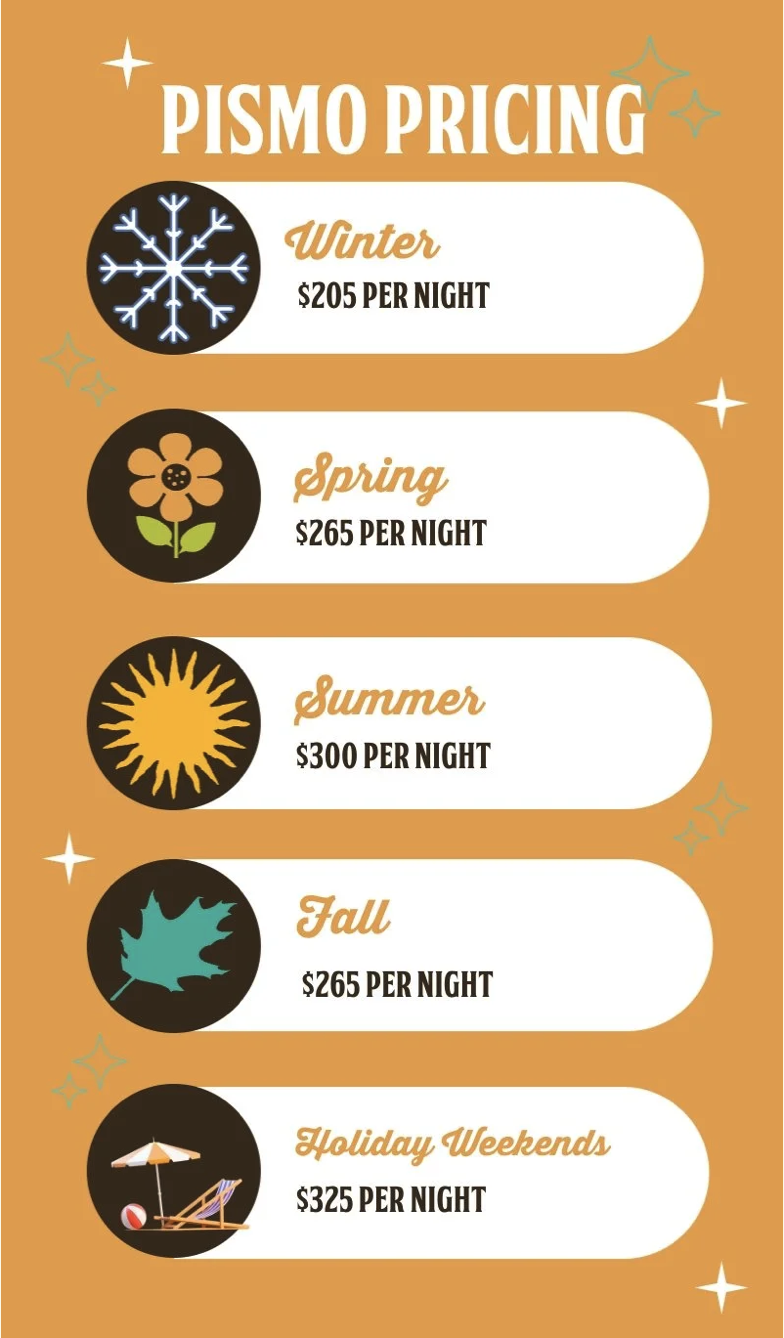 The Pismo Rental Campervan Pricing