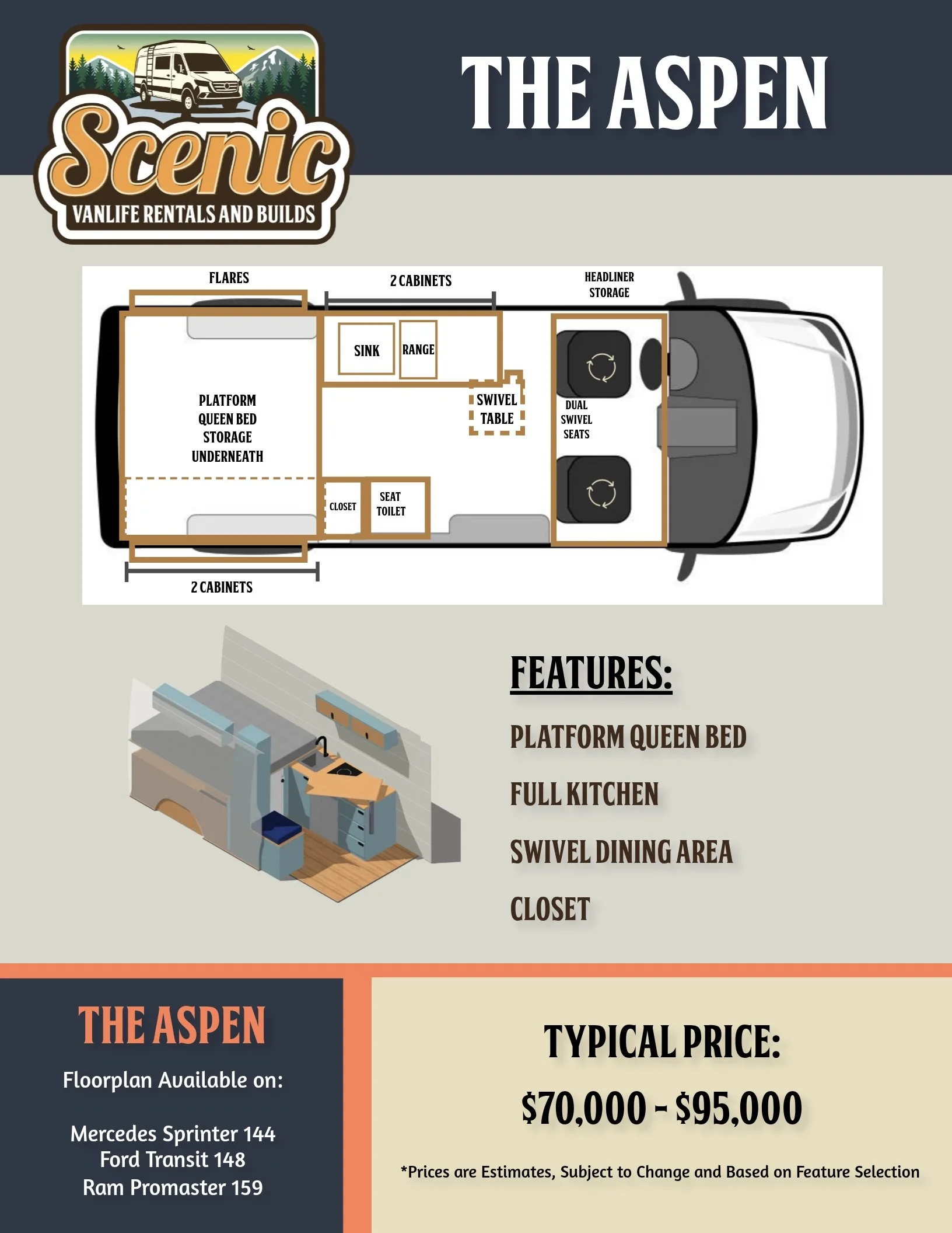 Aspen Floorplan Scenic Vans - Bench by Door, Closet in a 144" Wheelbase Mercedes Sprinter Campervan