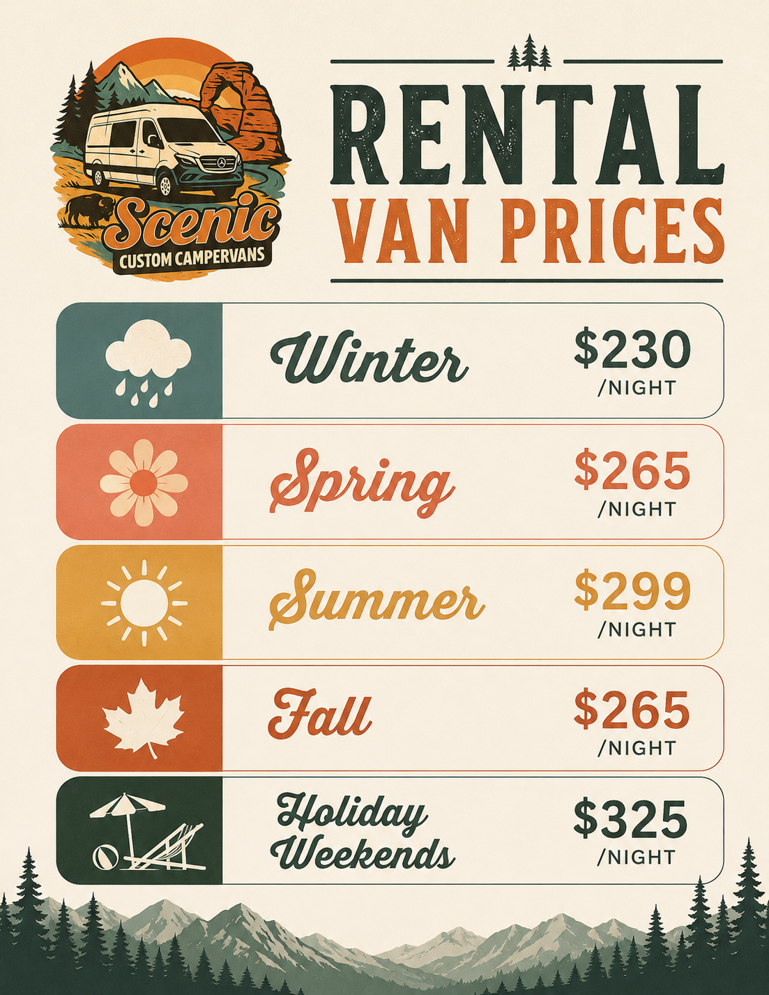 Rental Campervan Pricing at Scenic Vans in Sacramento - Seasonal