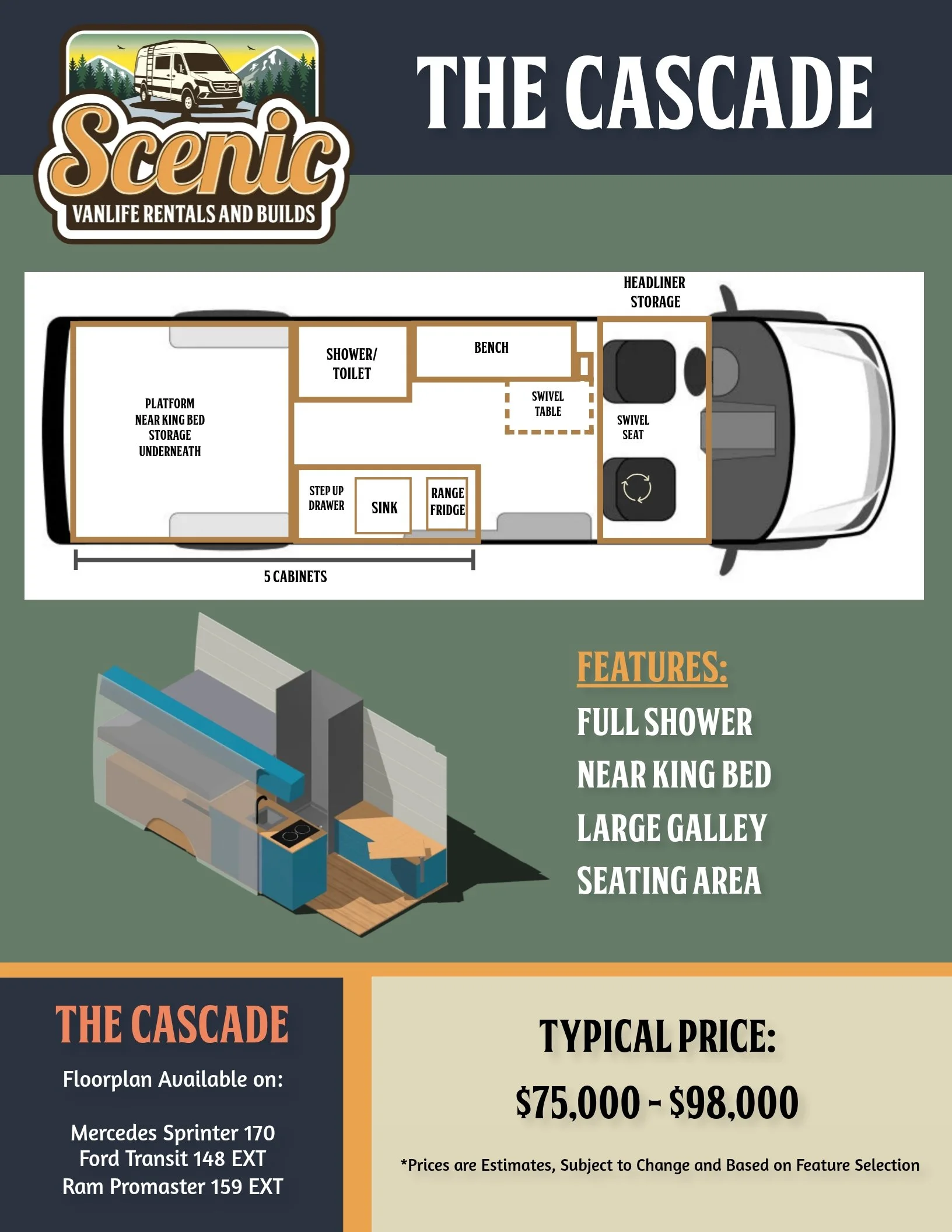 Cascade Floorplan Scenic Vans - Enclosed Indoor Shower, Passenger Side Kitchen, 170" Mercedes Sprinter Campervan