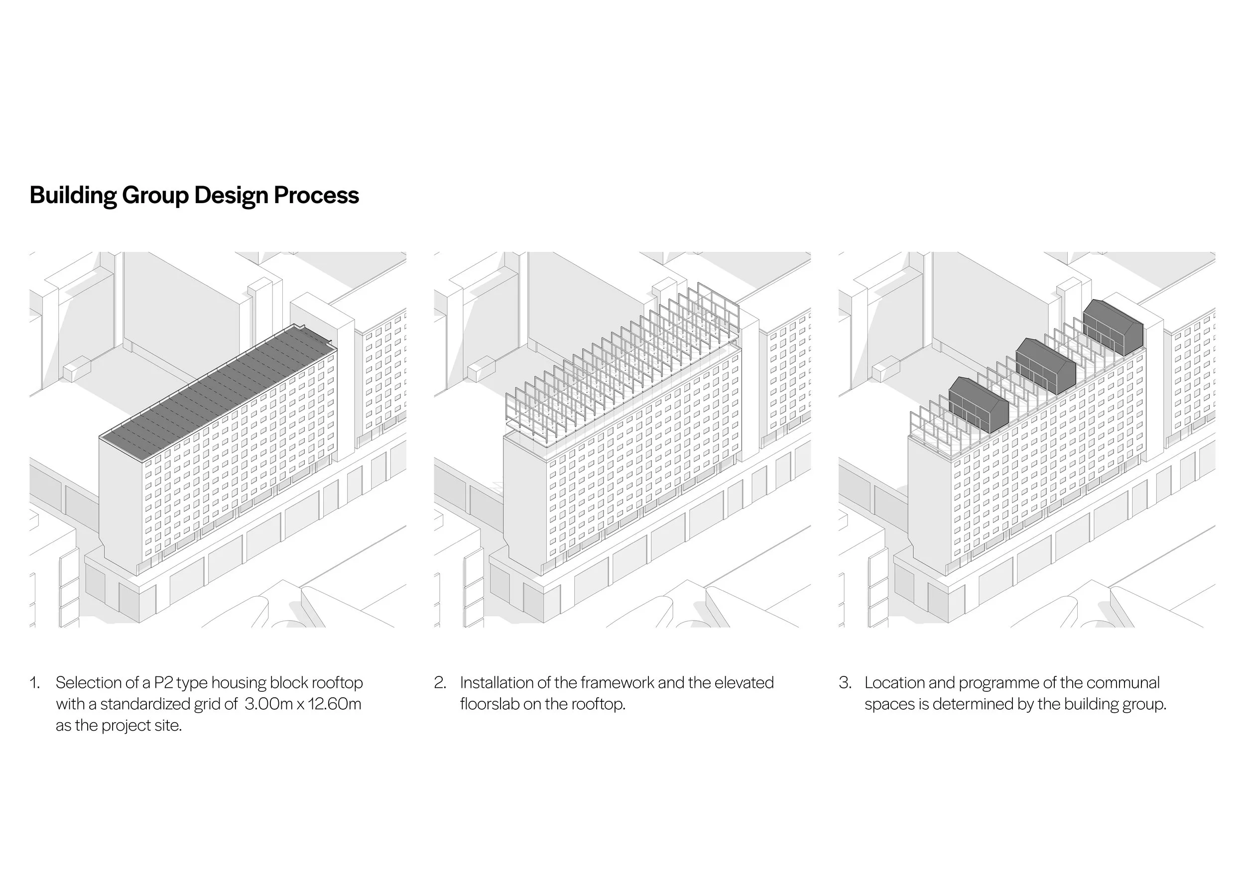 Building Group Design Process 1.jpg