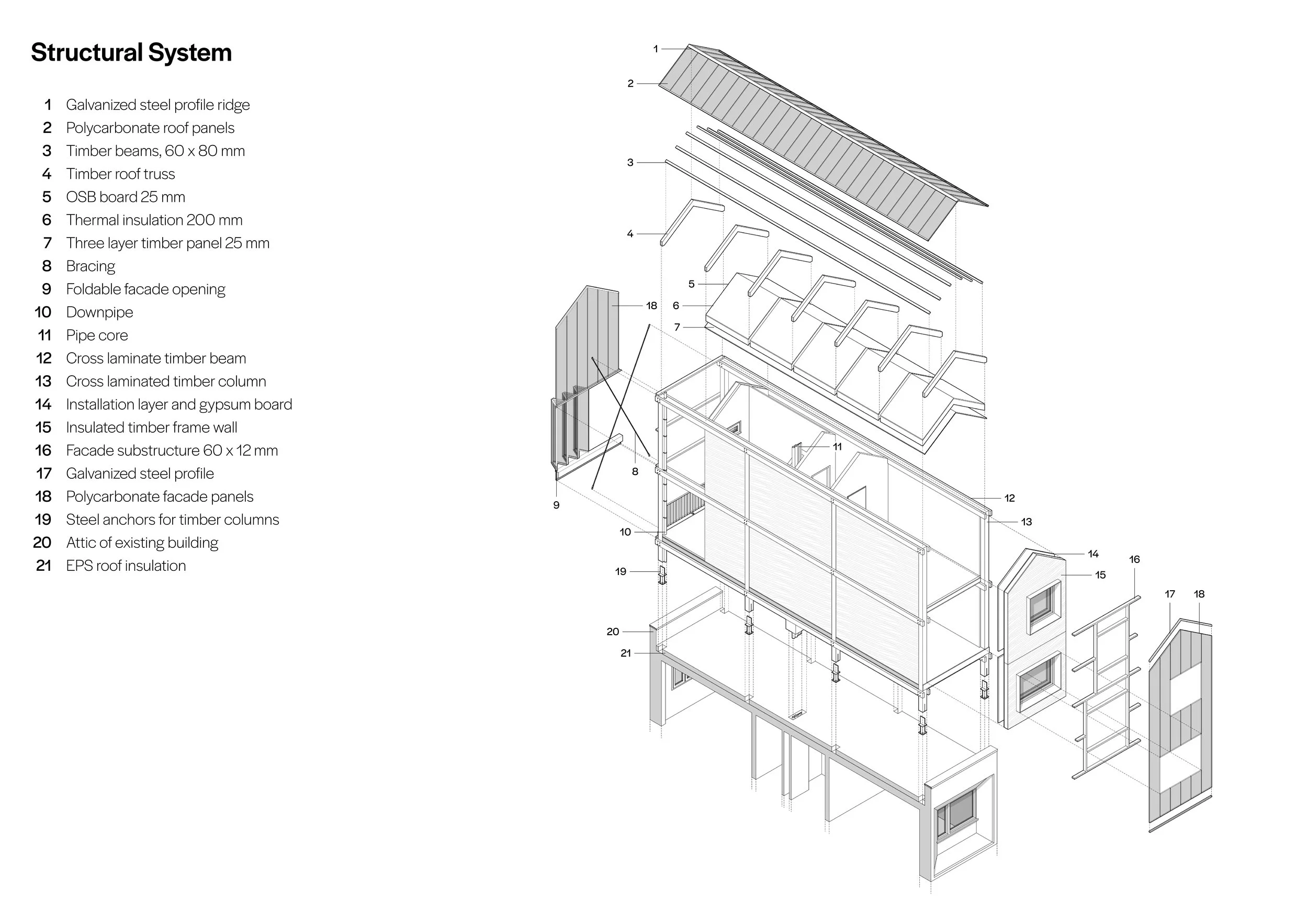 Structural System.jpg