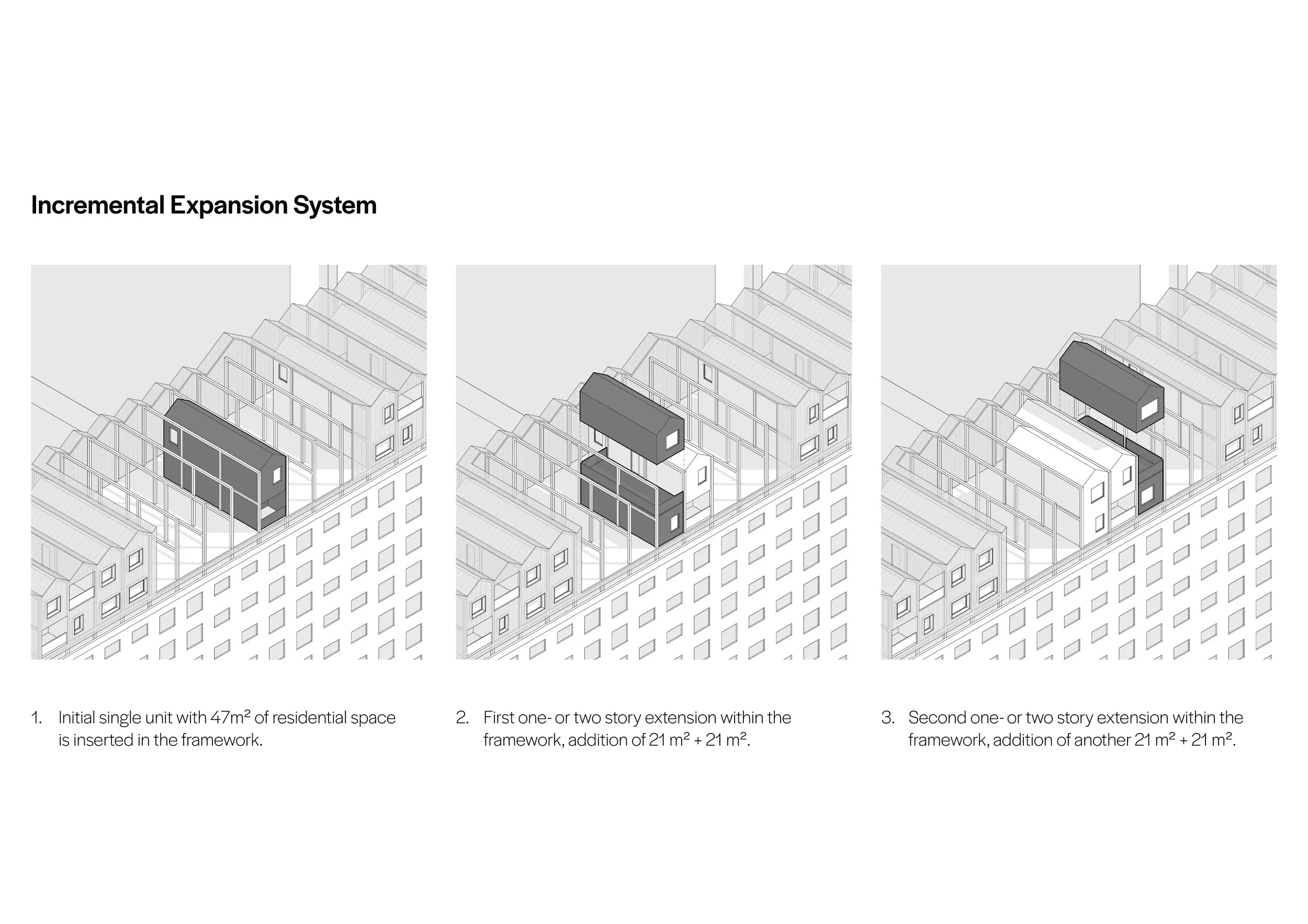 Incremental Expansion System.jpg