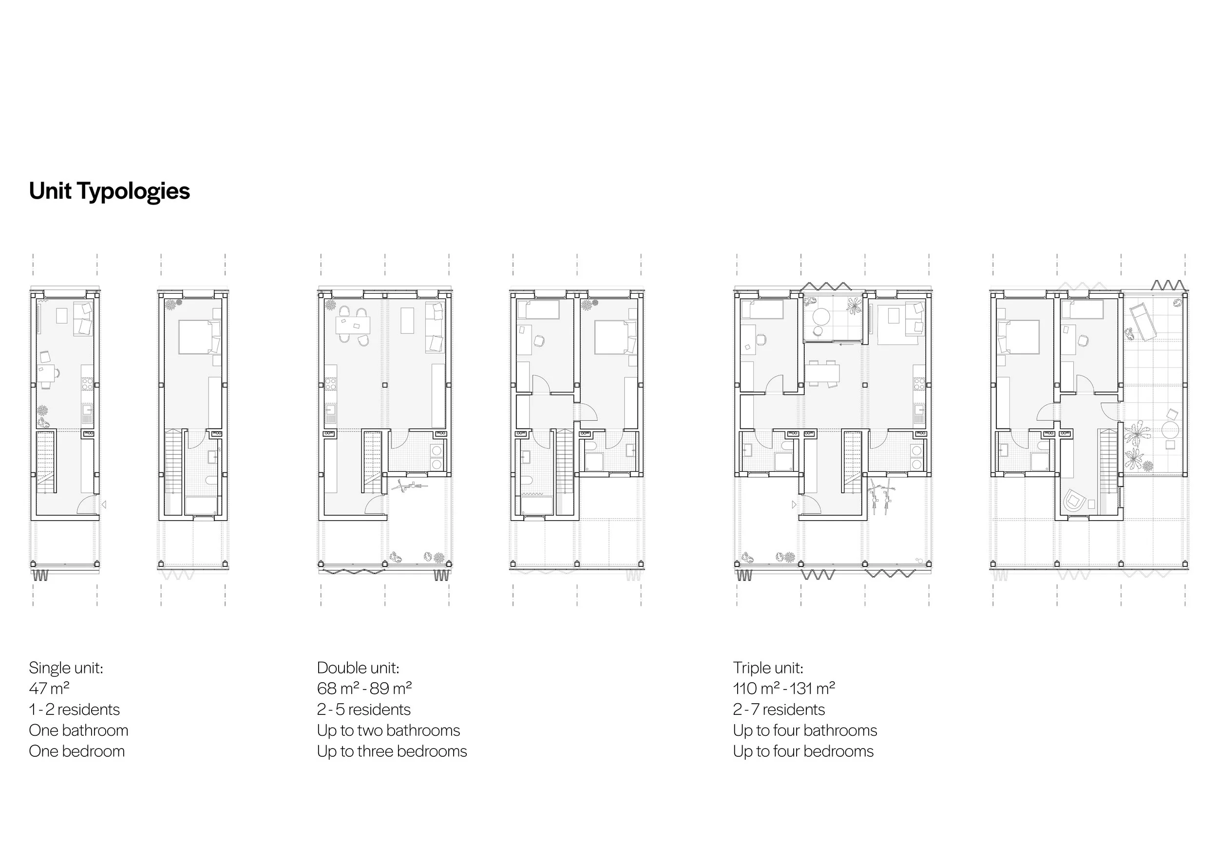 Unit Typologies.jpg