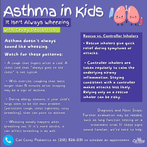 Asthma.png