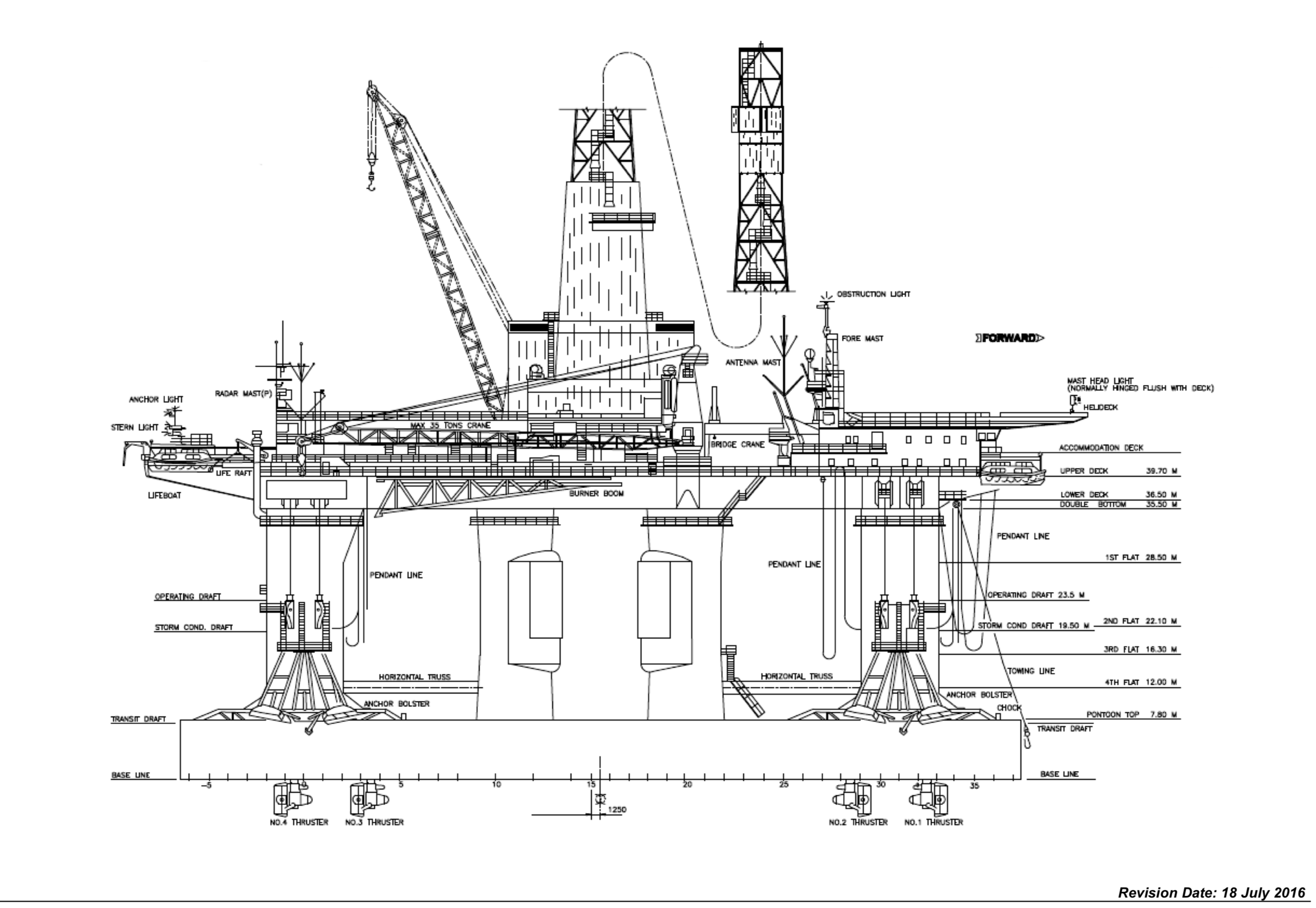 Oil rig