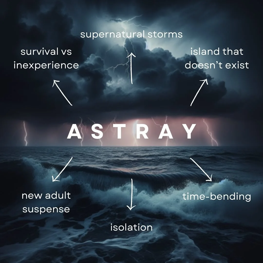 Though it&rsquo;s still a #WIP, @authorjennamorrison showed me how to make an agent guide for my novel Astray! It was so fun to do, though as I go through more edits, some of the content on these might change.

First draft is almost done! Cheers to f