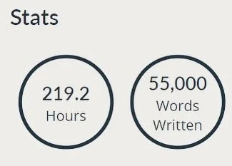 I&rsquo;ve fallen a bit behind with my writing schedule, but it&rsquo;s always exciting to see the word count go up. Even if it&rsquo;s a little bit at a time. 📝

#author #writer #writing #iswriting #workinprogress #wordcount #book #novel #authorkca