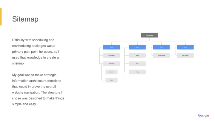 AETHER CASE STUDY_FINAL.011.png