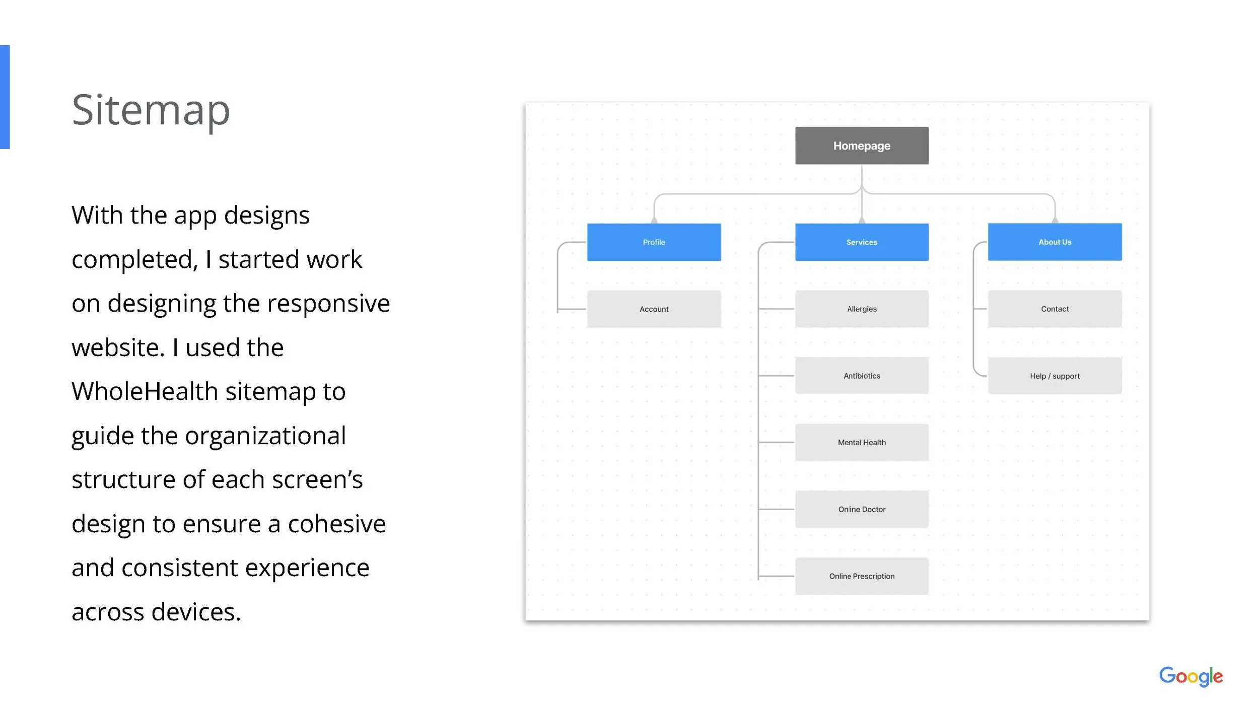 Portfolio Project 3 - WholeHealth_Page_22.jpg