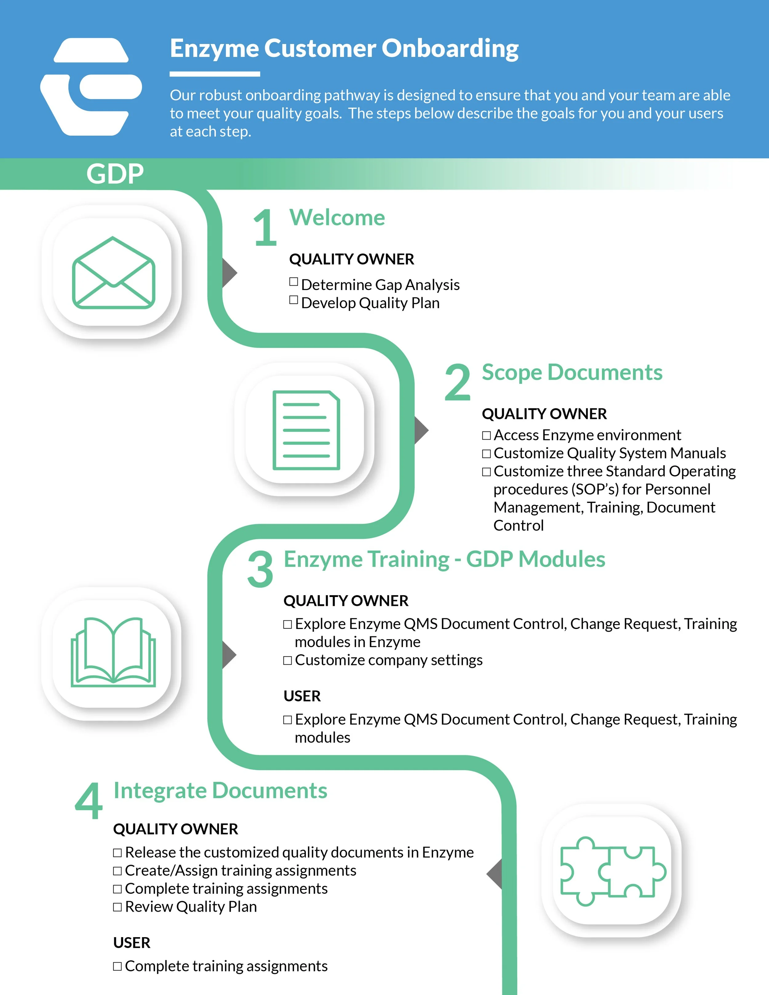 Enzyme-infographic-digital_v5-01.jpeg