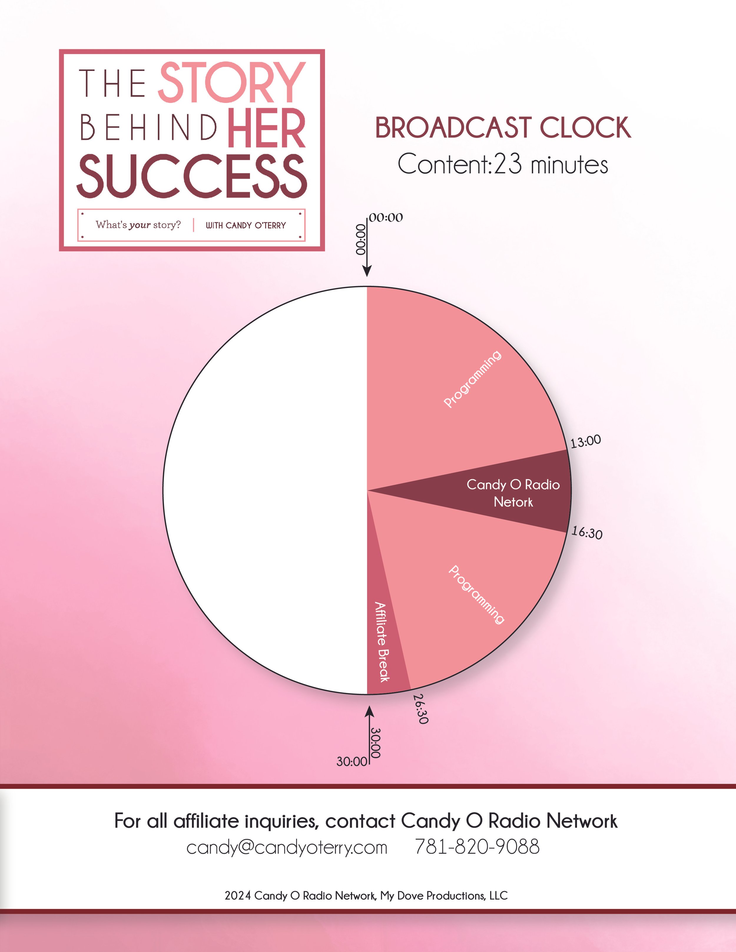 Radio Affiliate Pitch-03.jpg