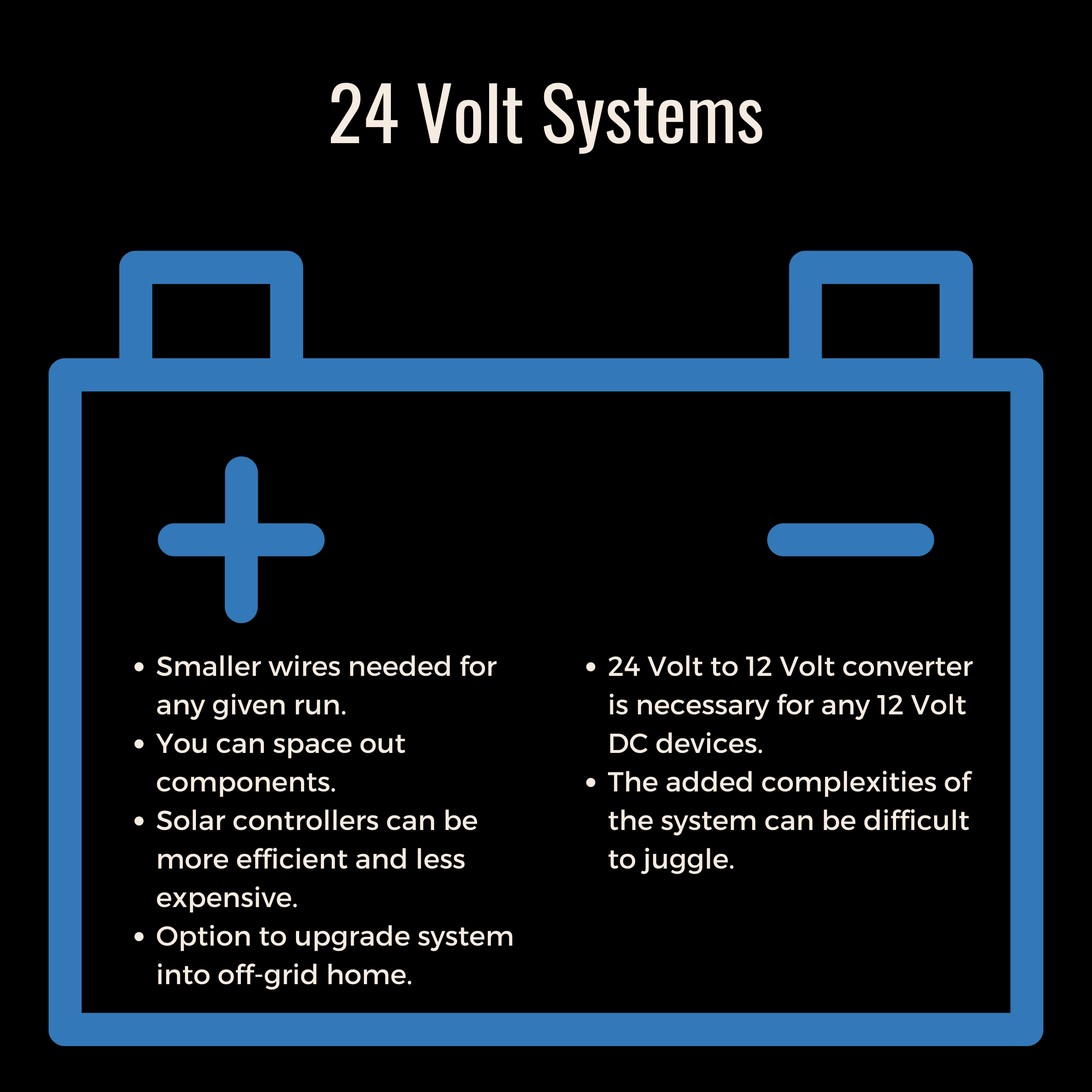 12 Volt vs 24 Volt OffGrid Electrical System Joule Adventures
