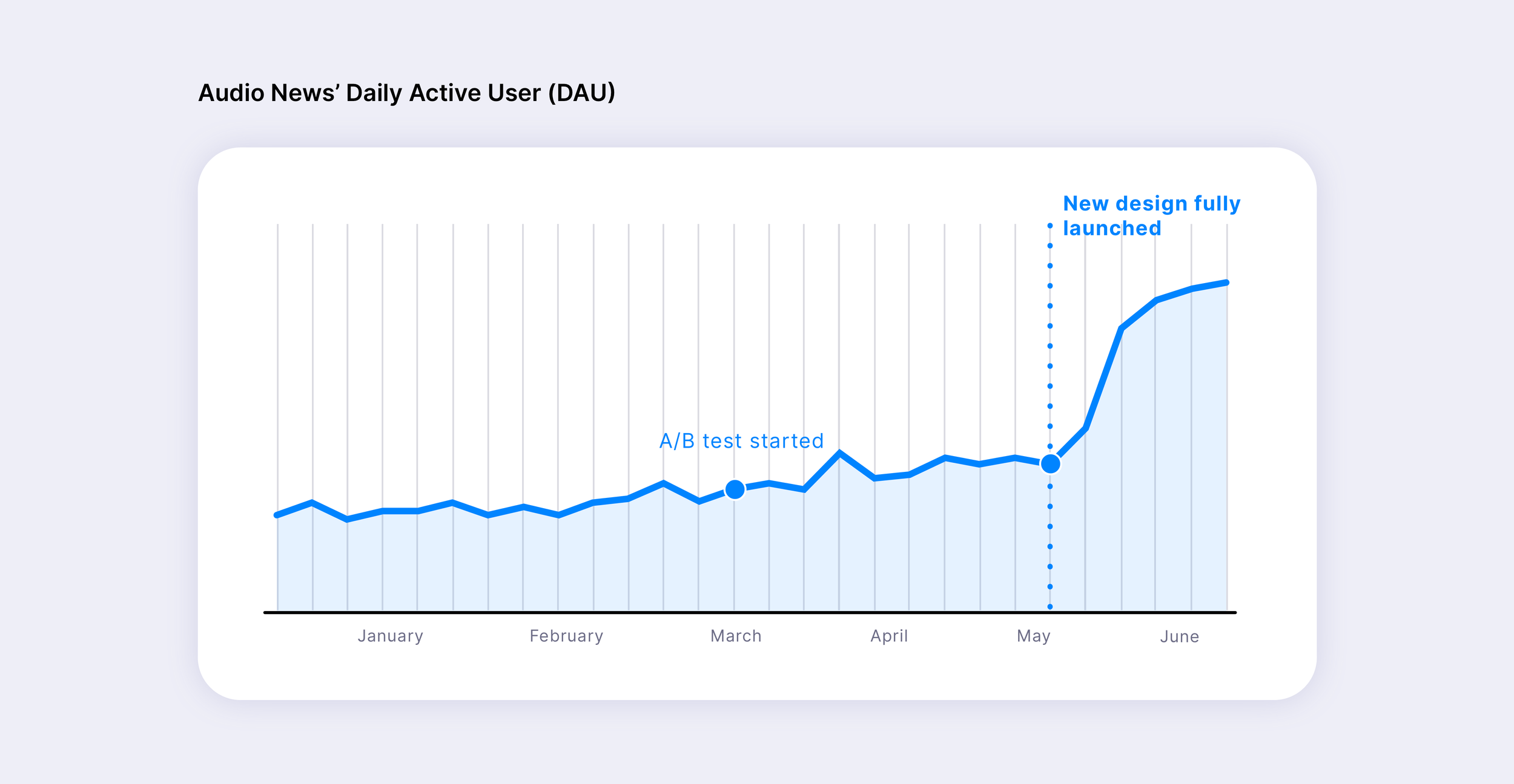 Growth 01.png