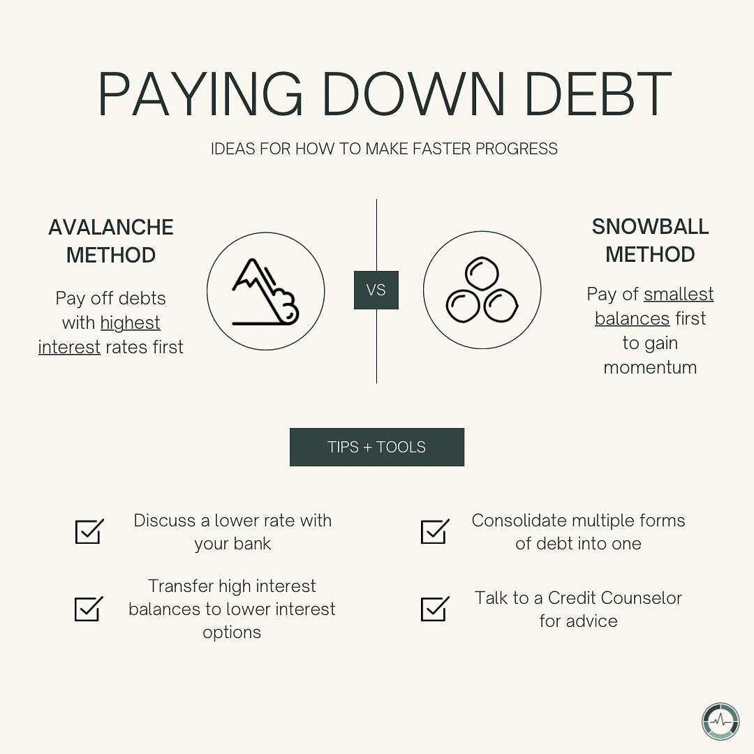 Following medical school, paying down debt becomes a large part of a financial lives. Understanding the various approaches and what may work best for you is a valuable lesson.

Is that something that stresses you out? Check out our Debt Projection To