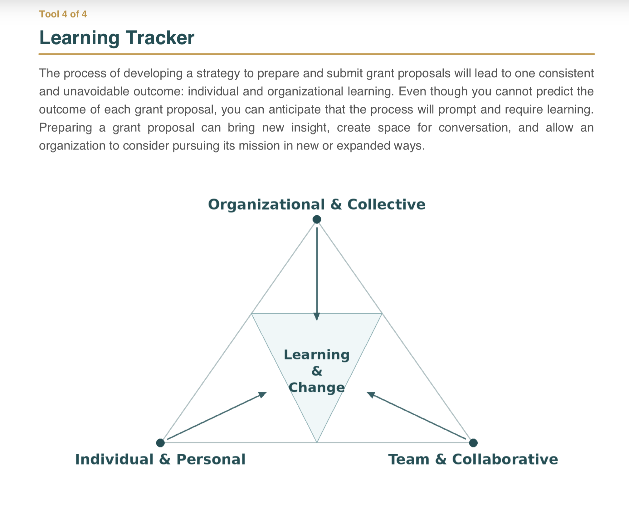 Learning Tracker.png