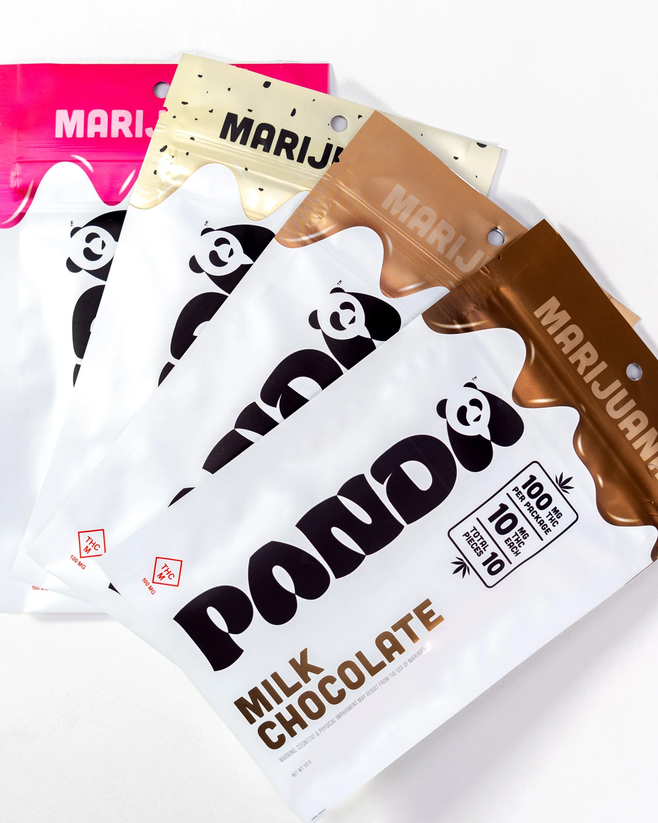 Panda — Nuthera Labs