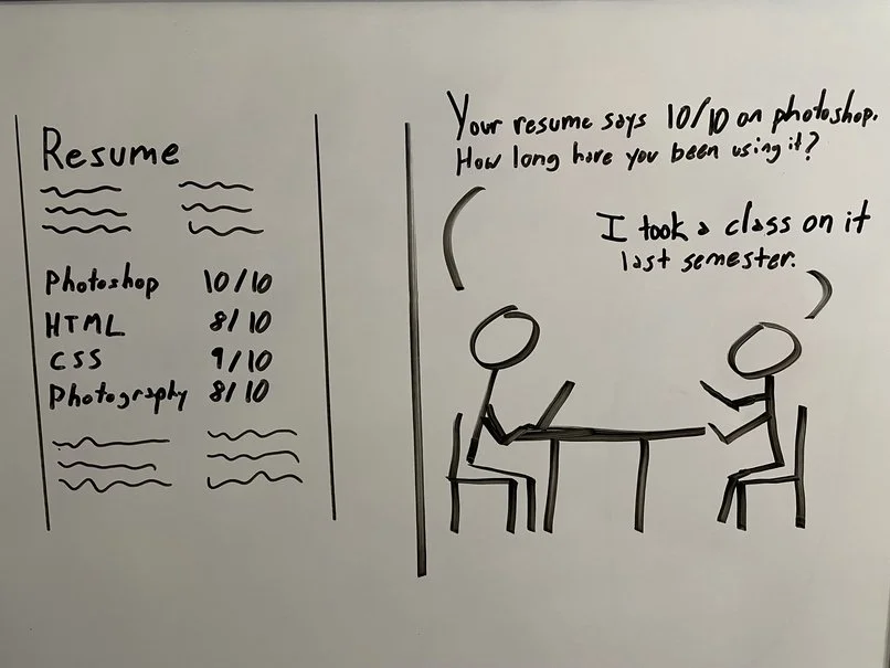  “On a scale of 1-10, I’m clearly AWESOME.” 