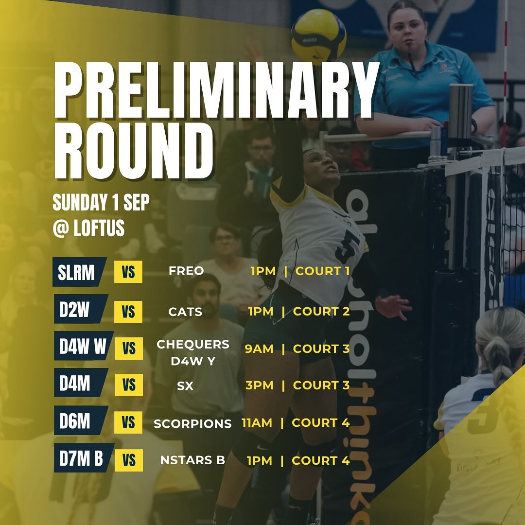 Congrats to all the teams that played today and are through to the grand finals. One last push for Sunday 1 Sep for our teams at prelims to take their place at the 2024 championship round too 👏 🏆