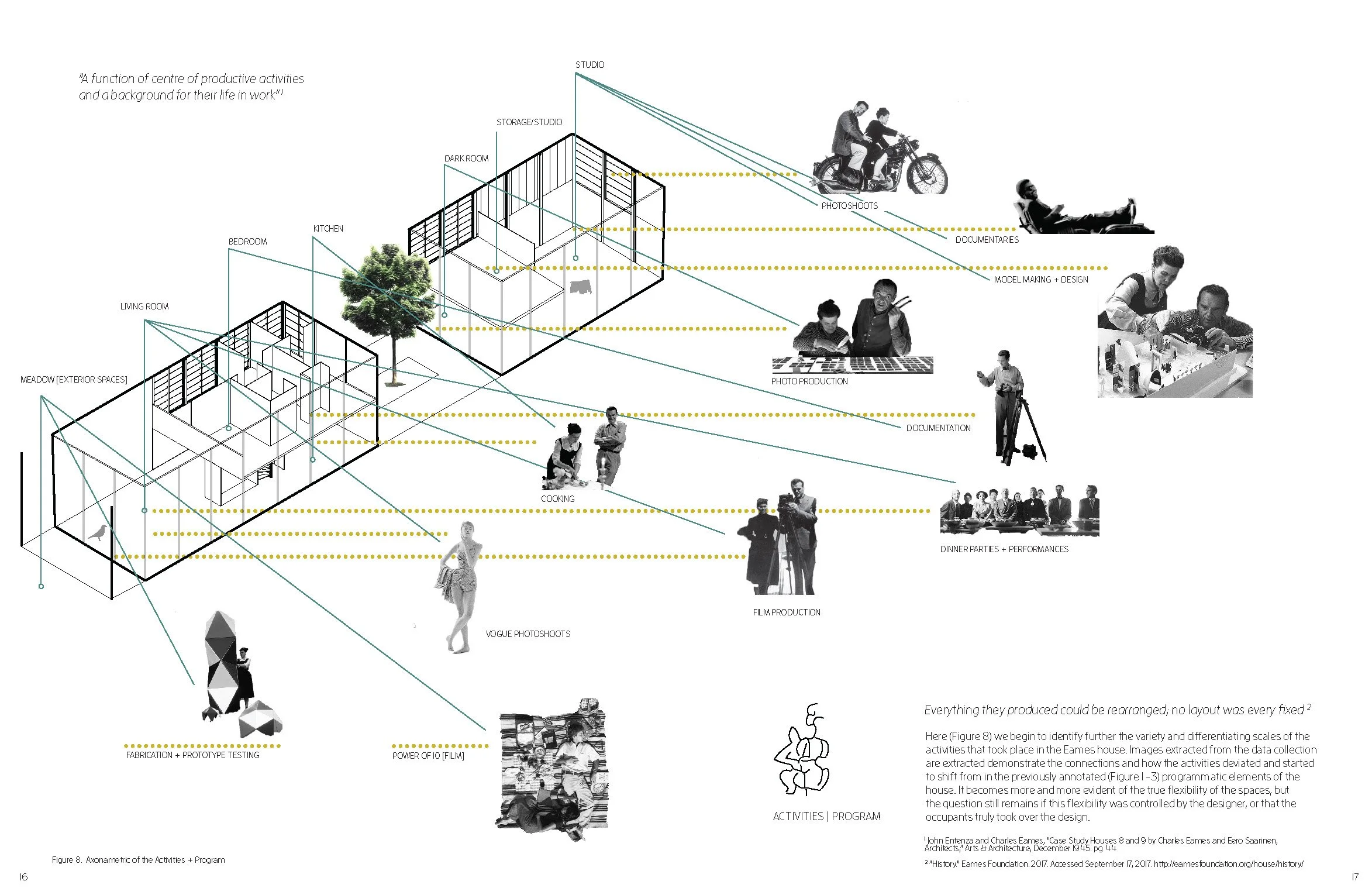 lwhittingham_eames house_A3_FINAL__Page_09.jpg