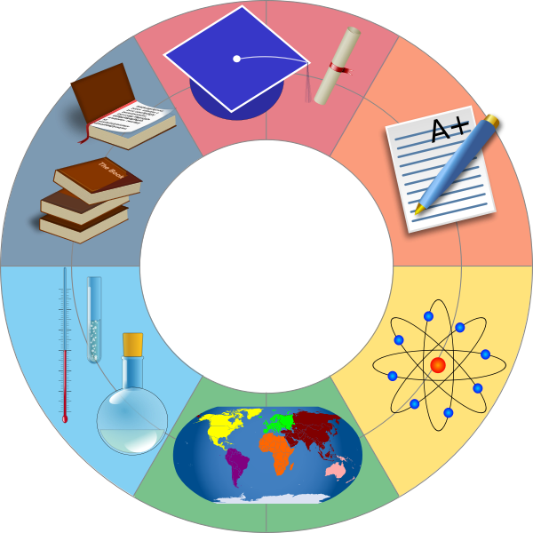 Online Summer School Start