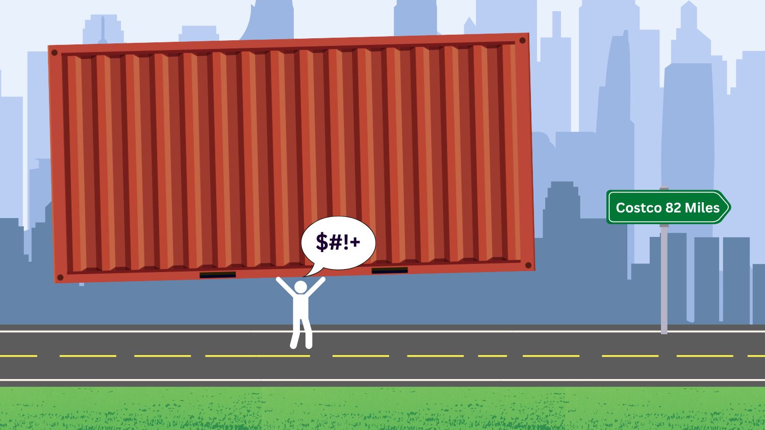 IS YOUR BRAND ACTUALLY READY FOR COSTCO?