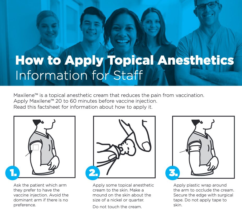 How to Apply Topical Anesthetics: Information for Staff