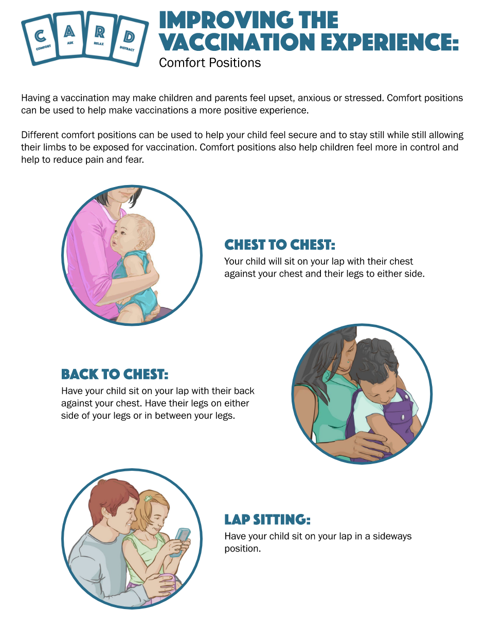 Improving the Vaccination Experience: Comfort Positions