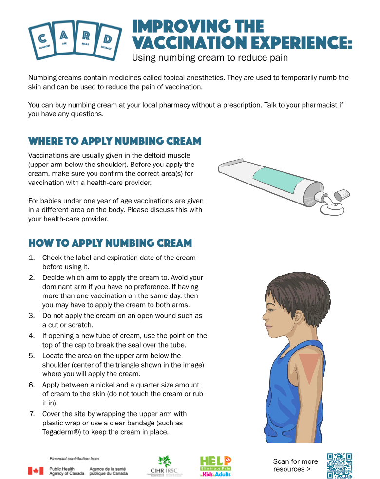 Improving the Vaccination Experience: Using numbing cream to reduce pain