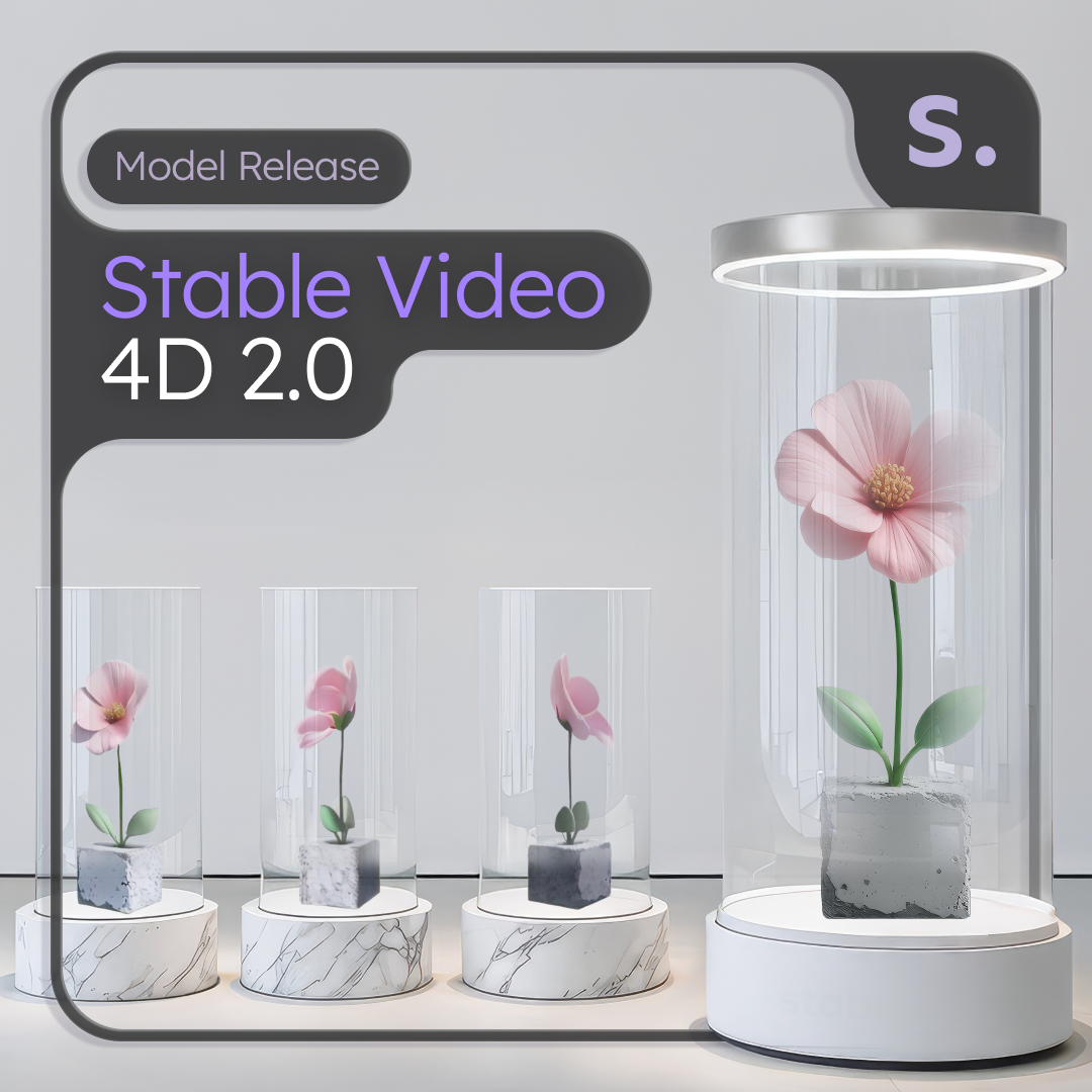 Stable Video 4D 2.0: New Upgrades for High-Fidelity Novel-Views and 4D Generation from a Single Video