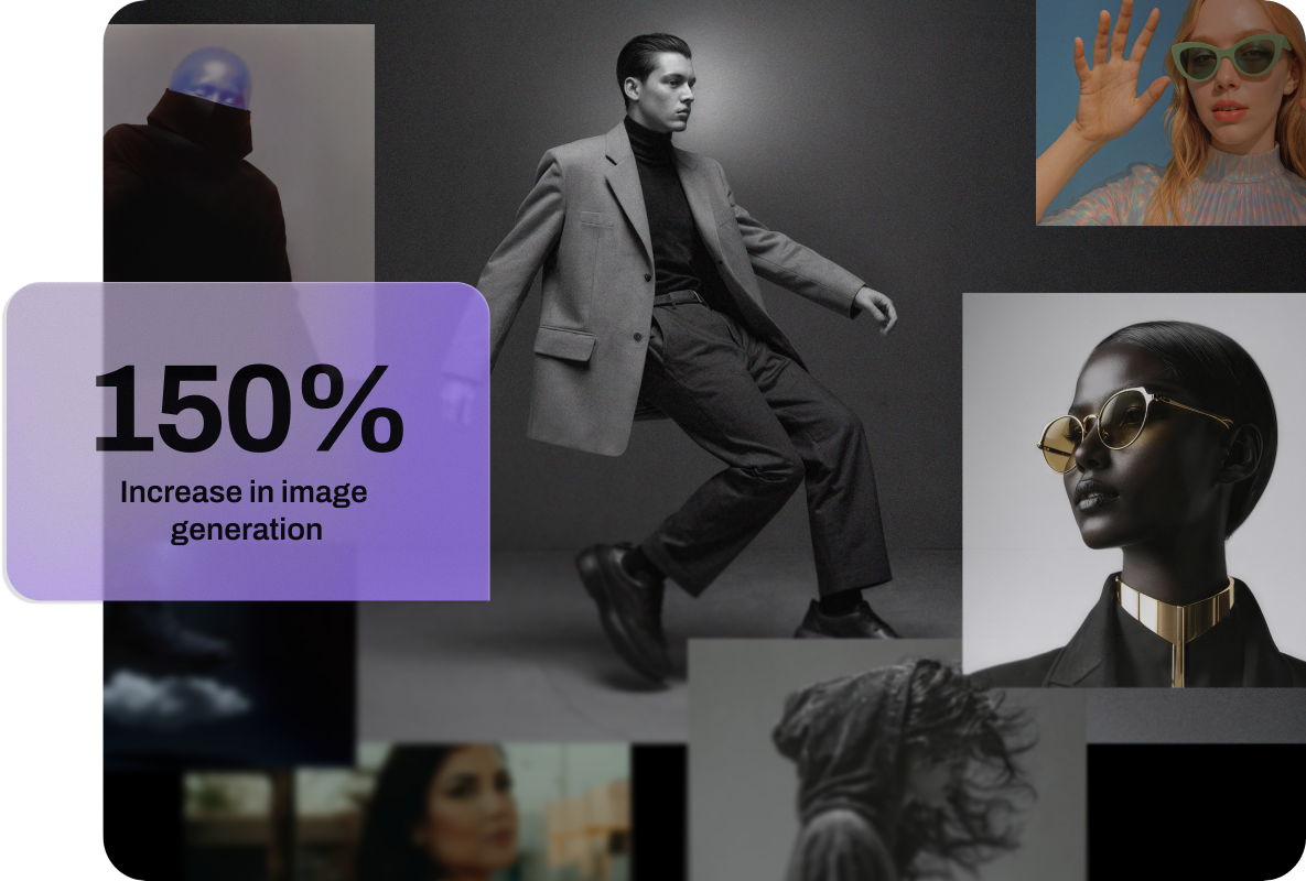 150% Increase in image  generation