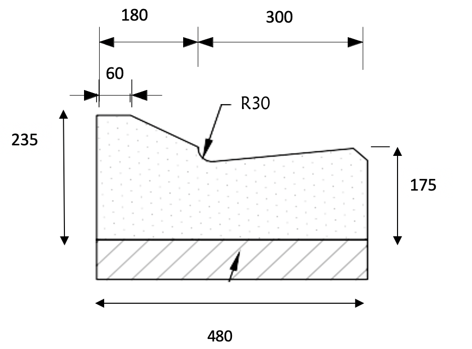 Kerb Profiles Kerbwell Kerb Profiles Kerbwell