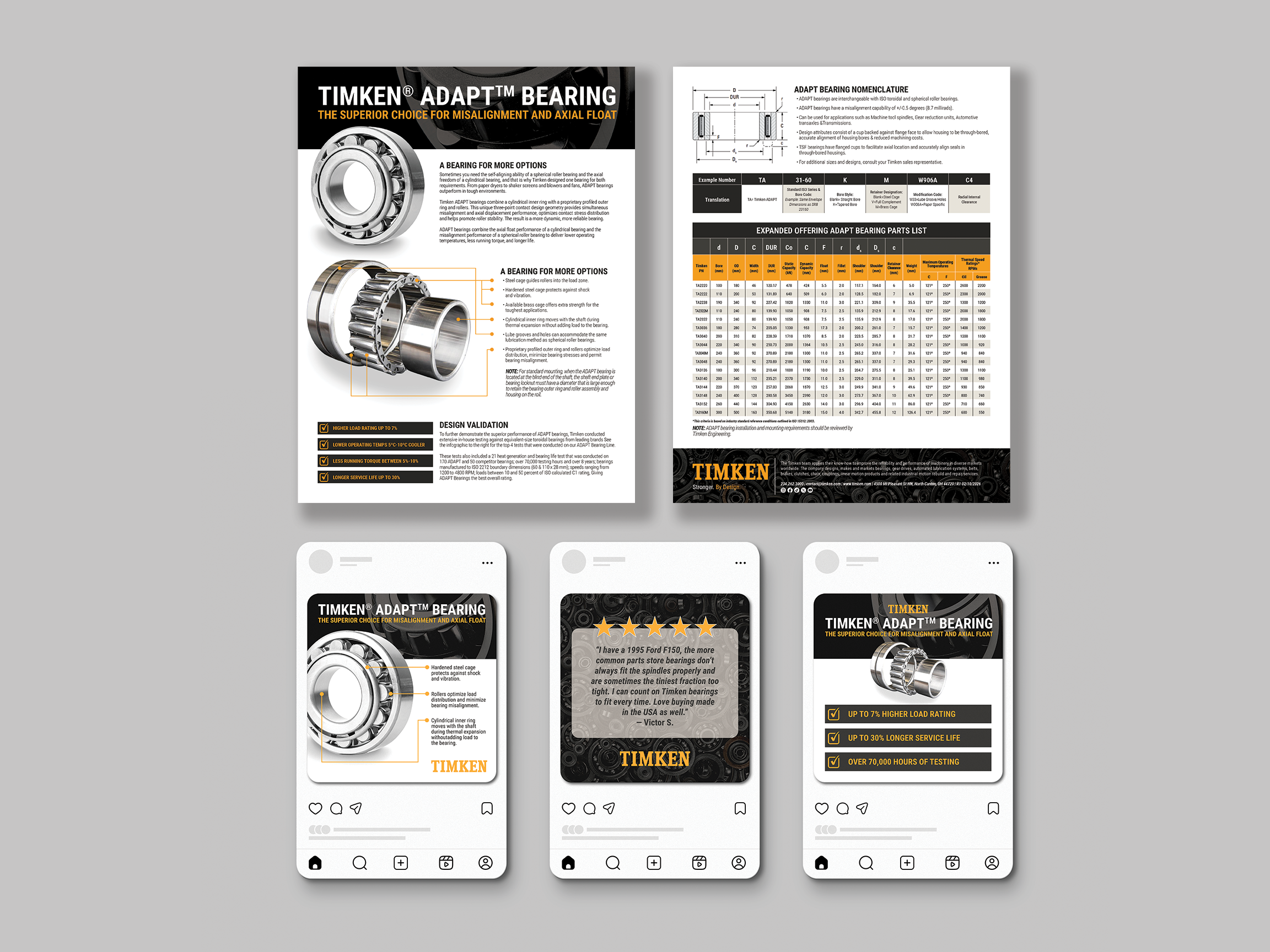 Timken Sell Sheet & Redesign