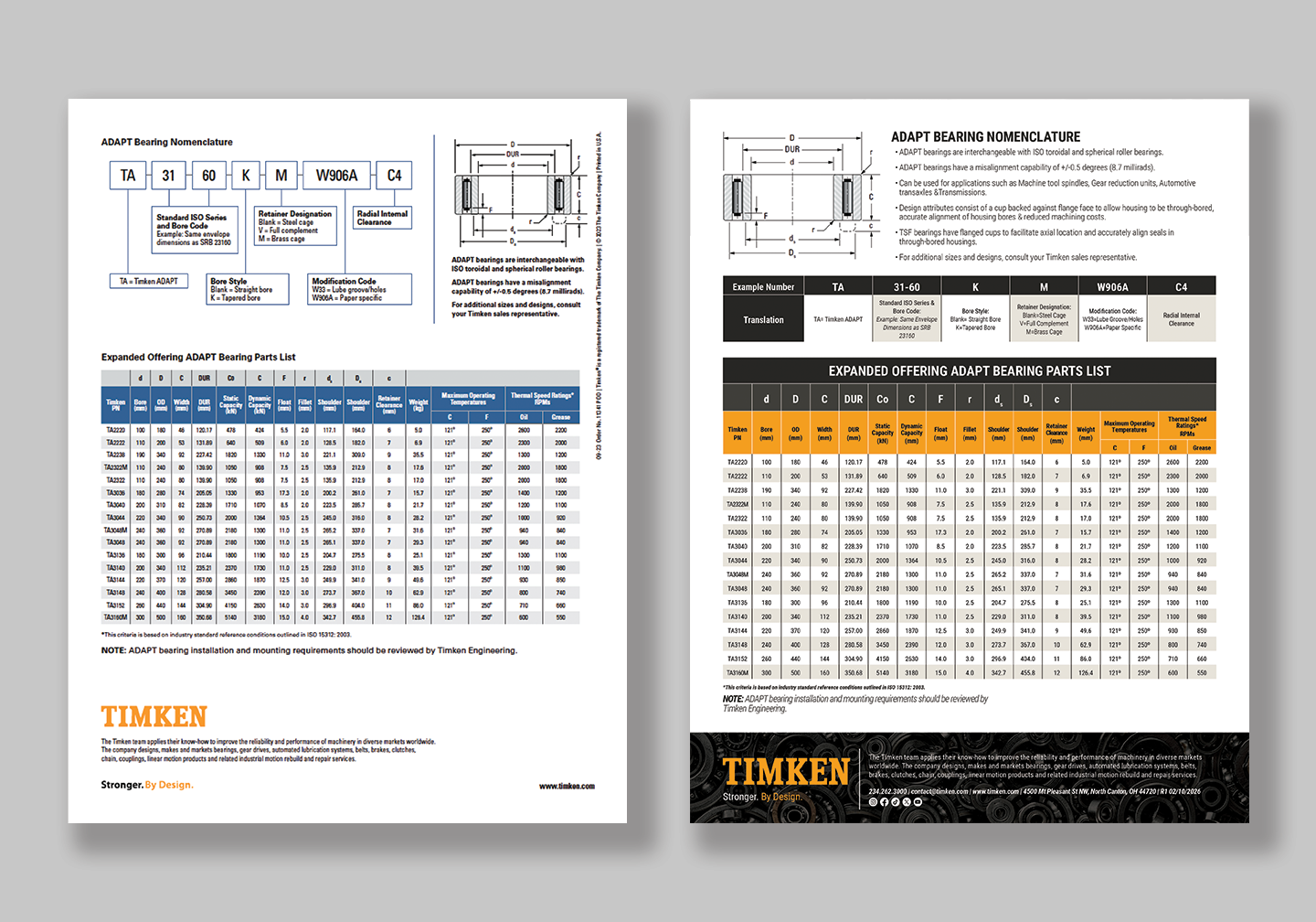 Timken Redesign Back.png