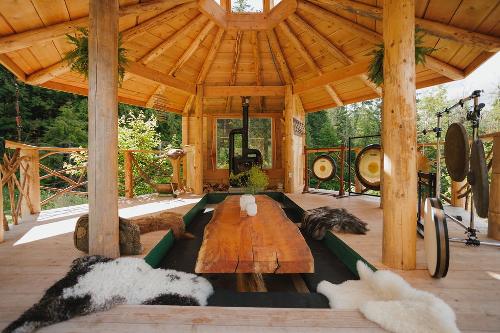 Men’s 4-Night Mountain Wellness Retreat