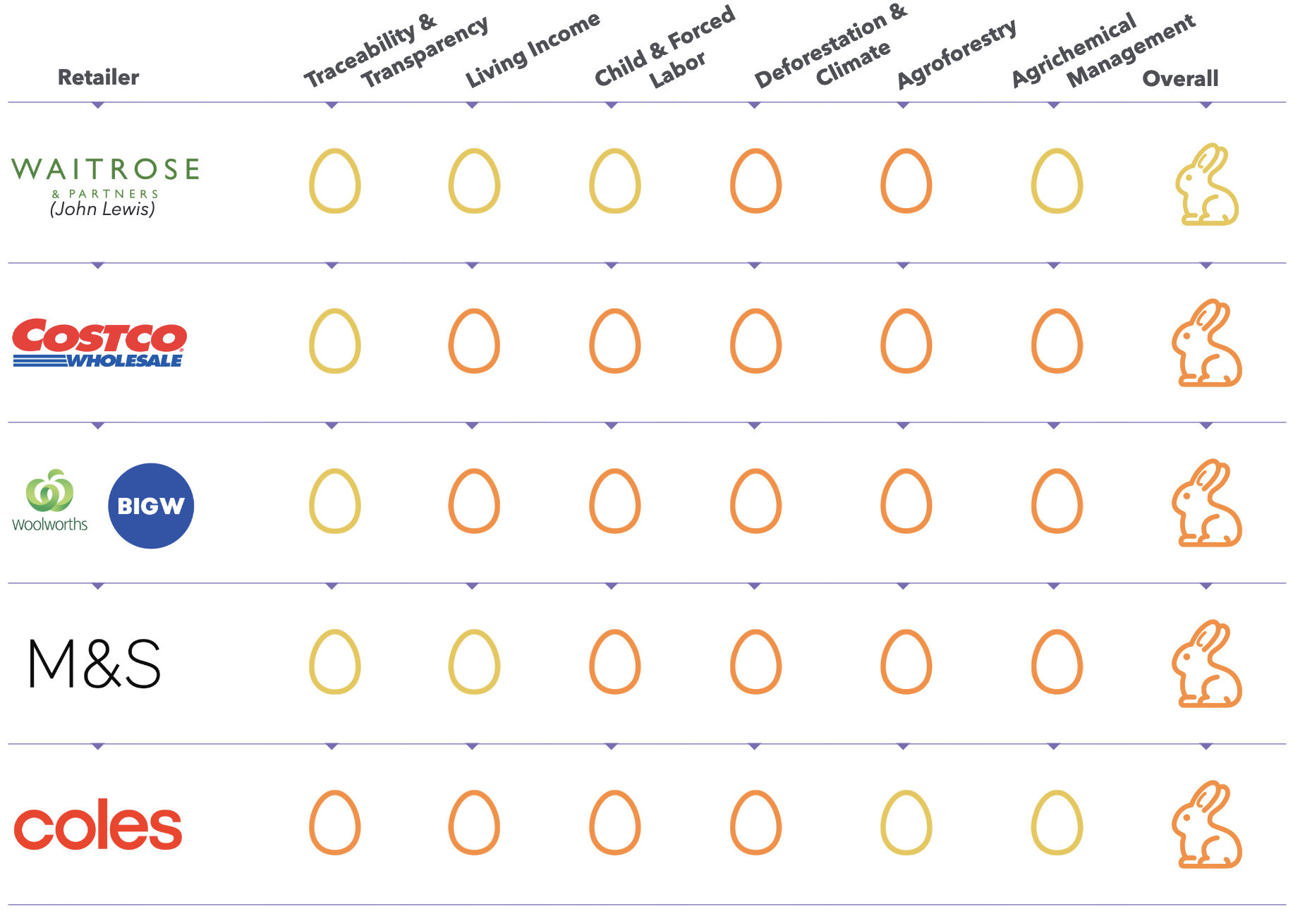 Screenshot 2023-03-25 at 8.08.19 pm.png