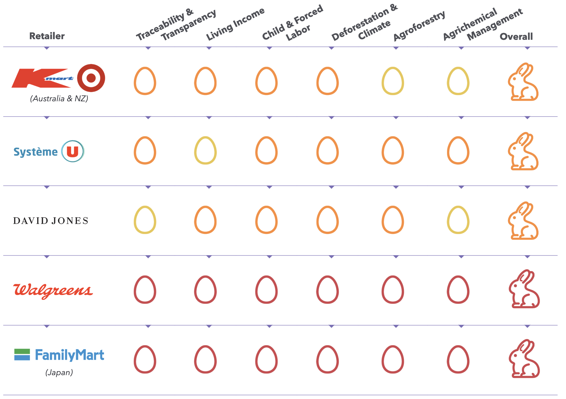 Screenshot 2023-03-25 at 8.08.45 pm.png