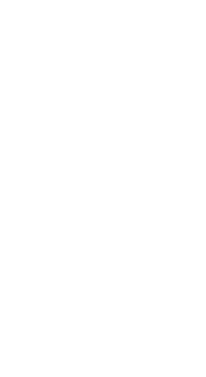 The Chocolate Scorecard