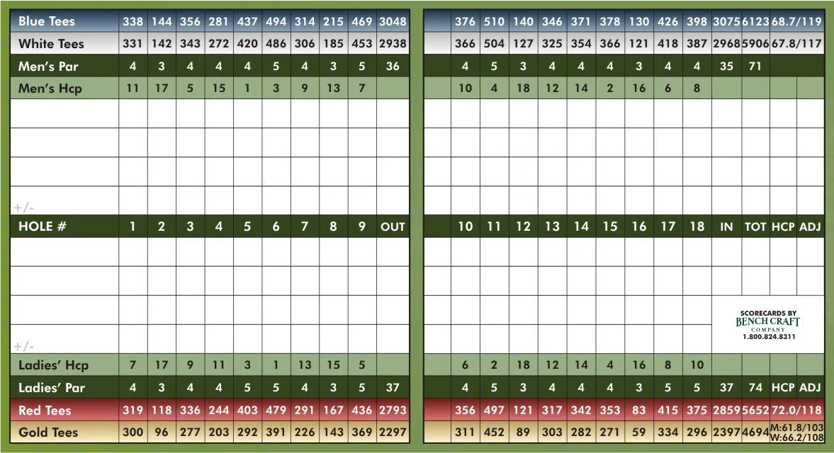 allenmore_scorecard.jpg