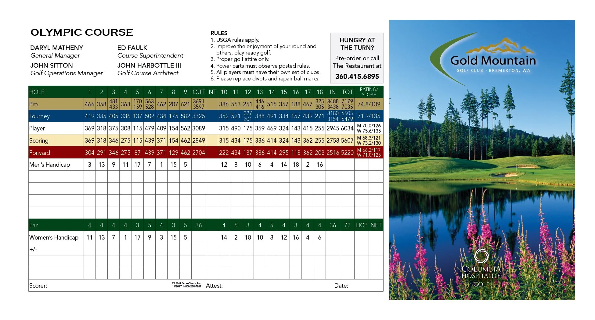 Olympic-Course-Scorecard.jpg