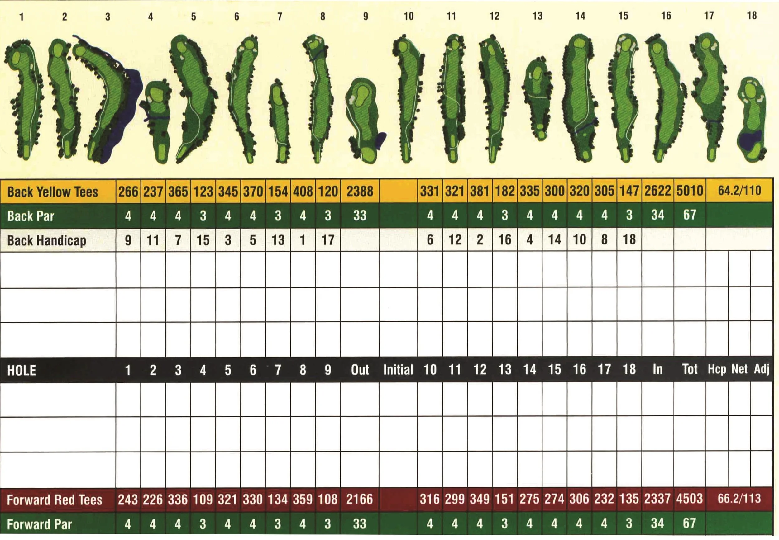 Scorecard Nile Shrine.jpg