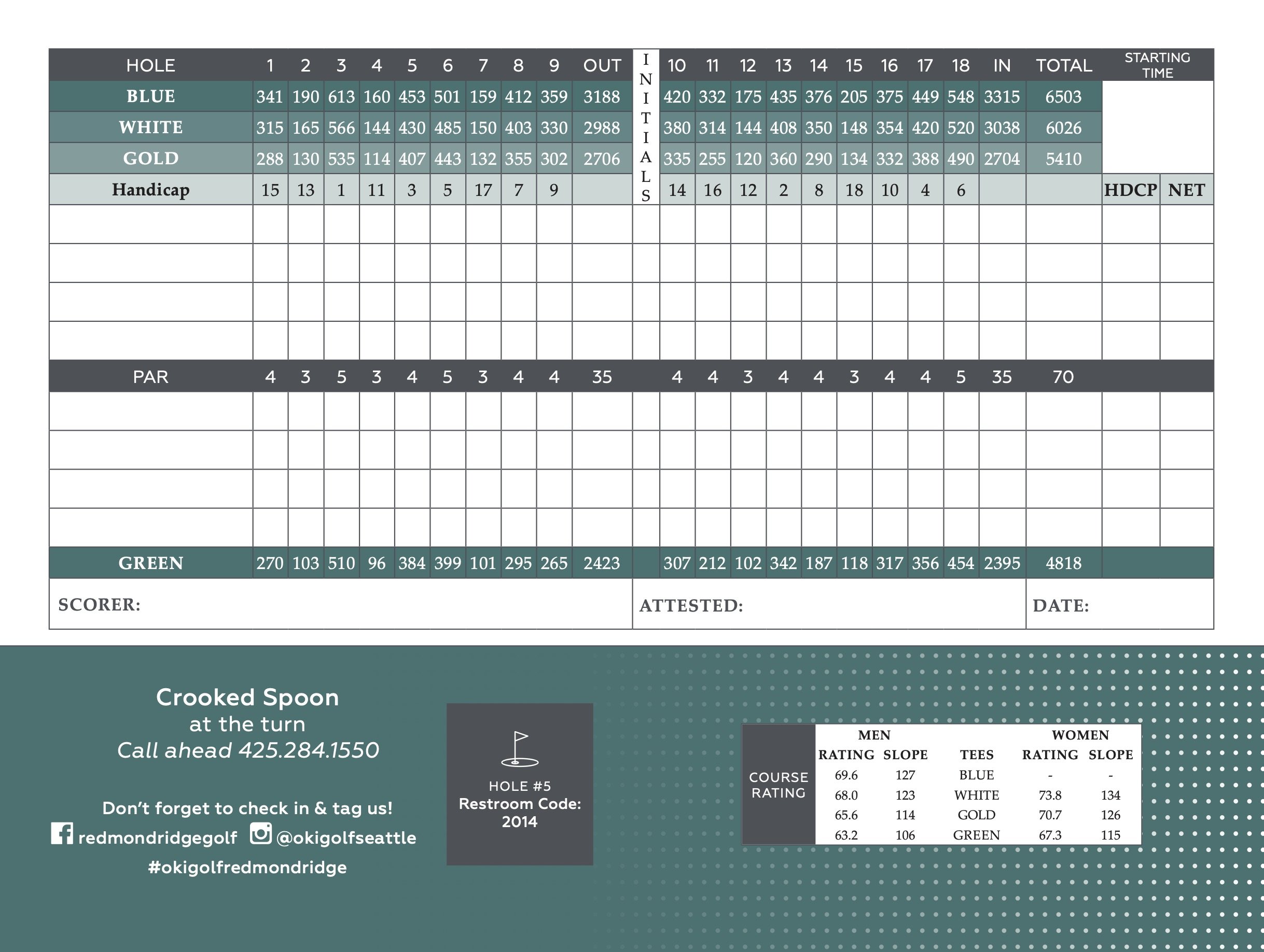 Scorecards p2.jpg