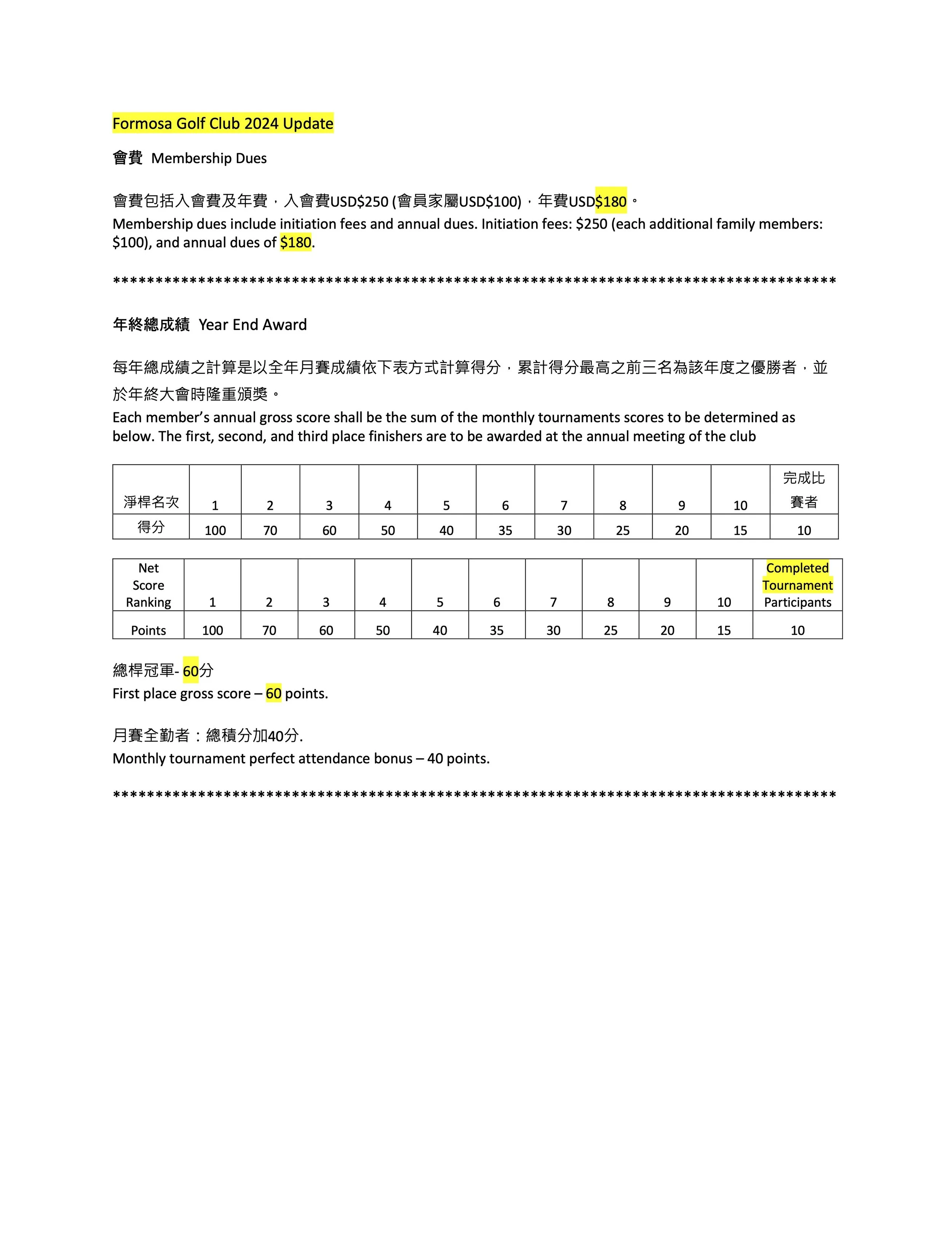 Formosa Golf Club 2024 Update for Website 240403 p1.jpg