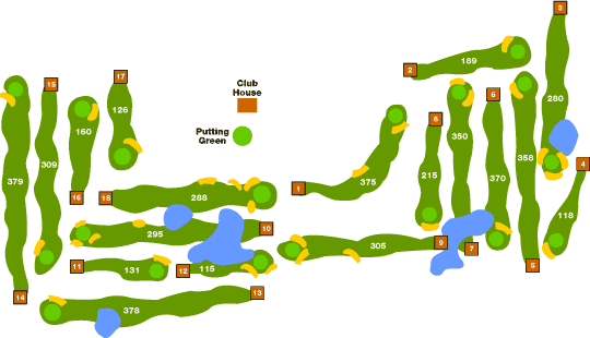 Course-Layout.gif