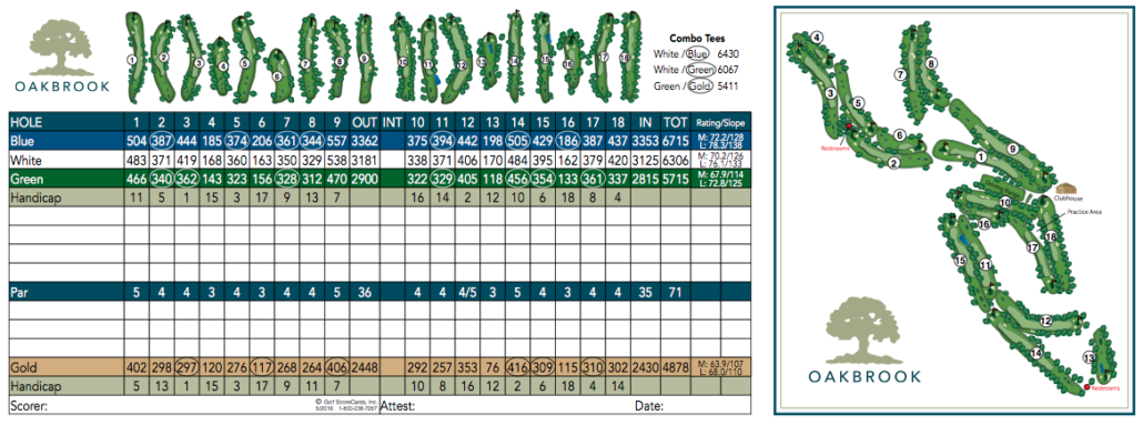 scorecard.png