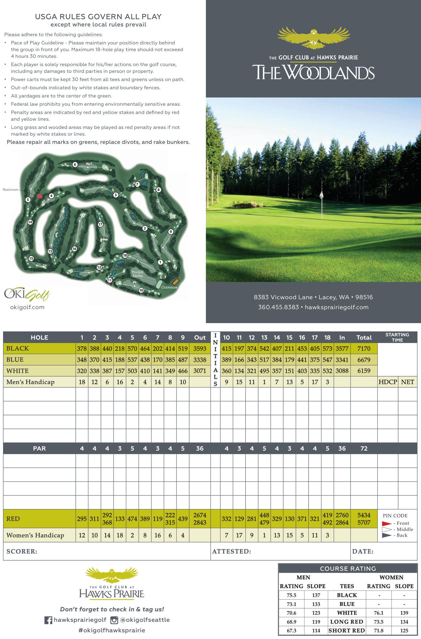 woodlands_scorecard.png
