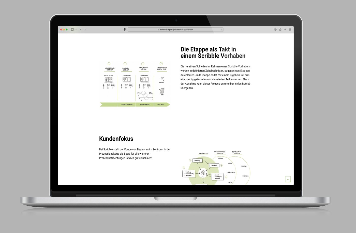 Logo design, Grafikdesign, graphic design, Bureau Hoyer, Webdesign, Web design